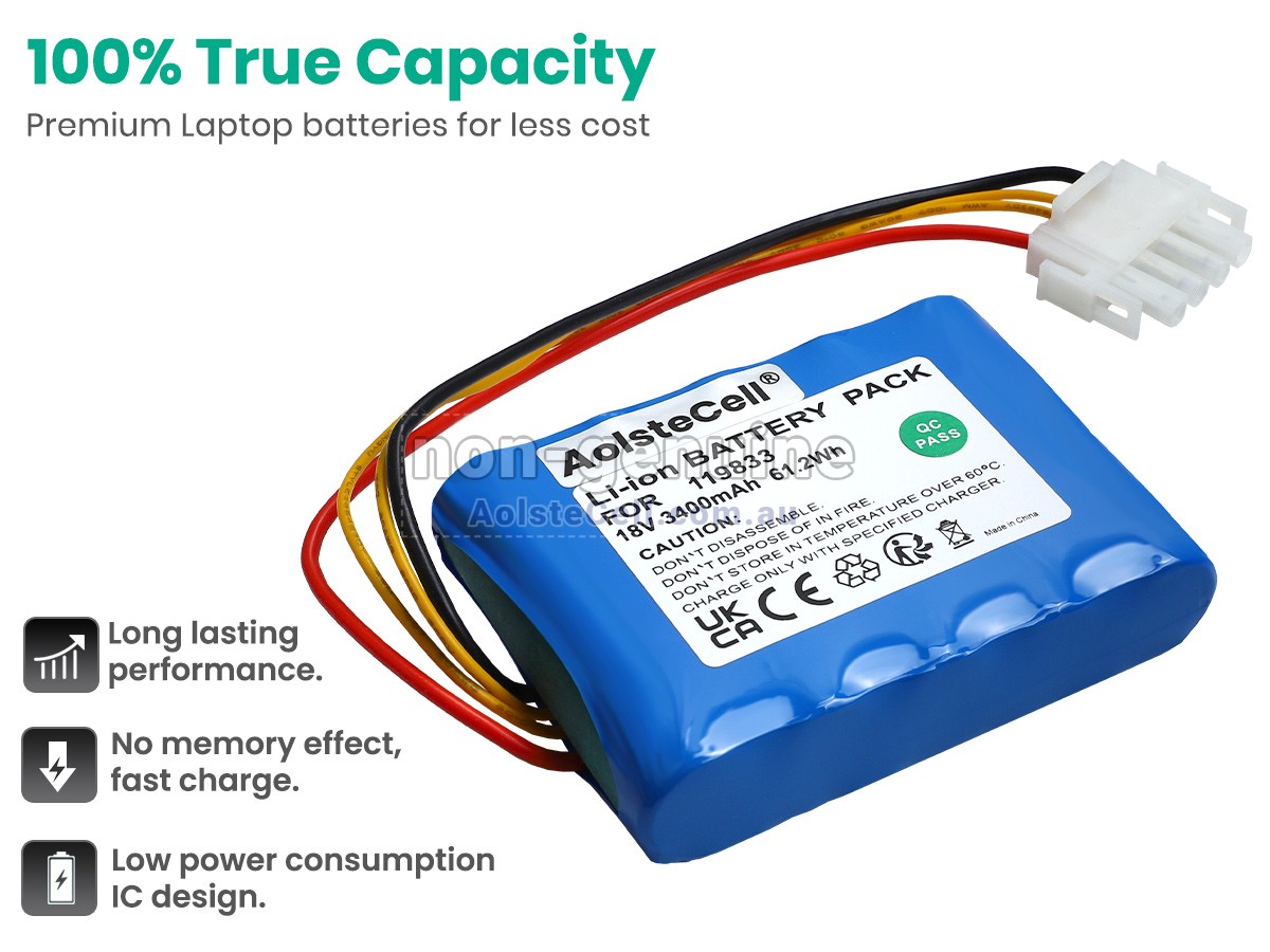 Replacement ALko ROBOLINHO 500 E battery