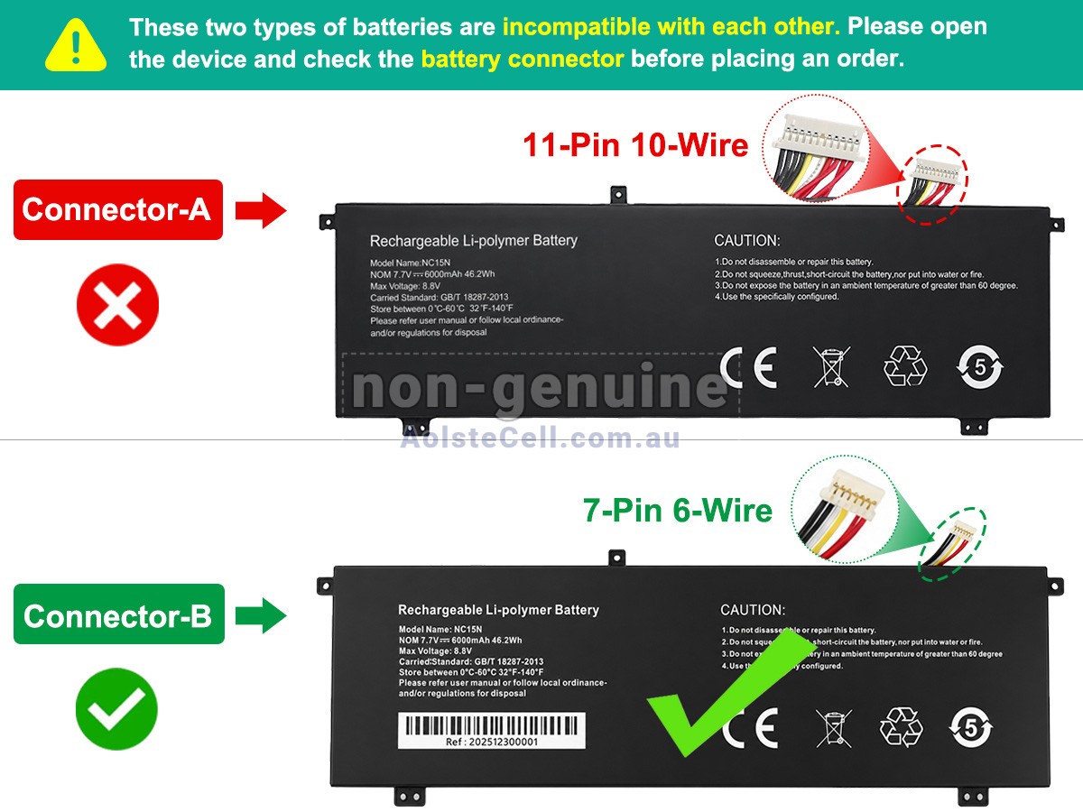Replacement AolsteCell NC15N battery