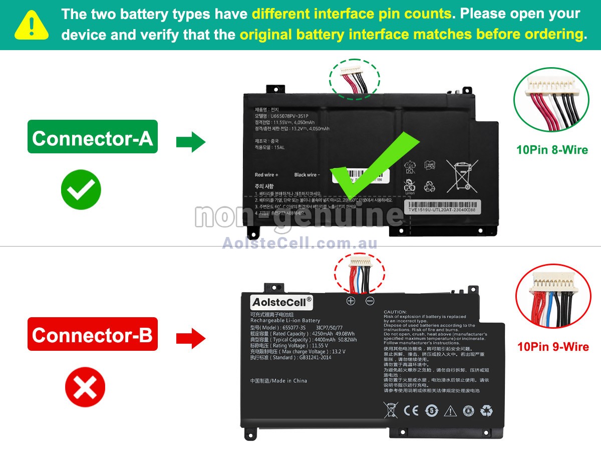 Replacement AolsteCell 655077-3S battery