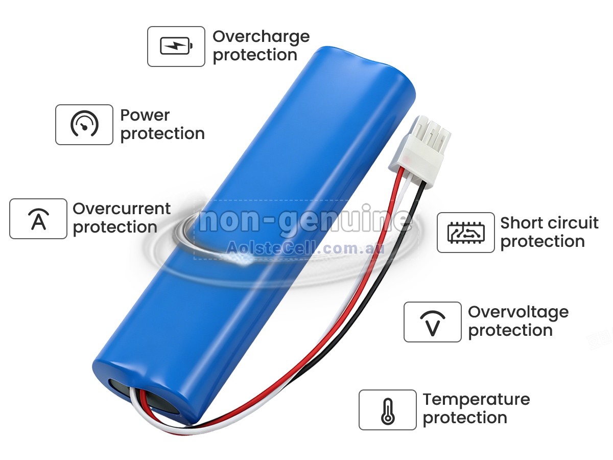 Replacement Bionet FC700 battery