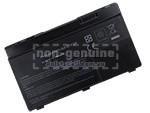 Battery For Dell CFF2H
