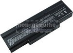 Battery For Dell Inspiron 1427