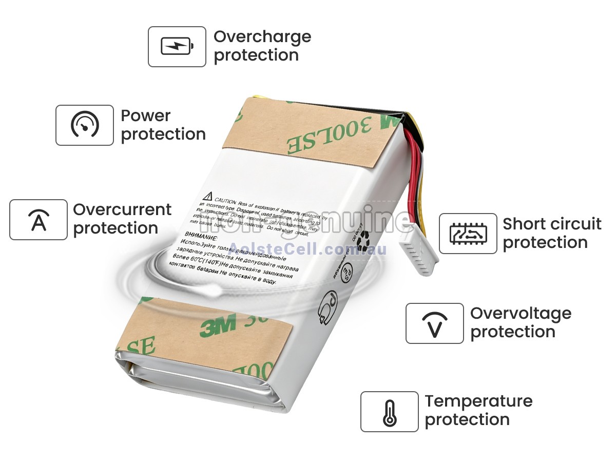 Replacement DJI 2018AP3189 battery