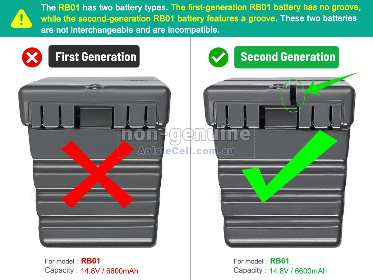 Replacement Dyson 360EYE battery