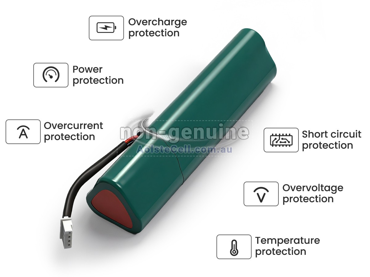 Replacement FLUKE 190C battery