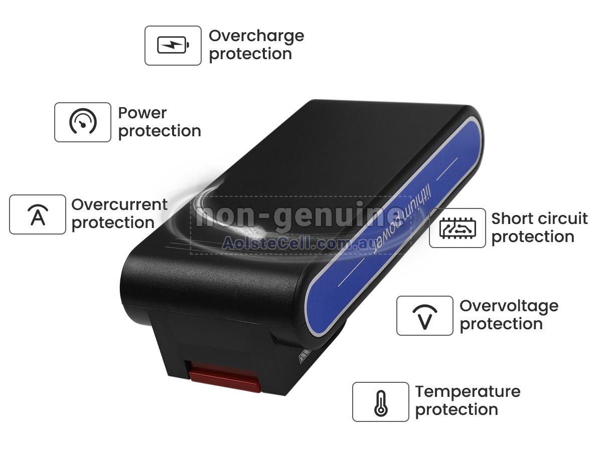 Replacement JIMMY JV83 battery
