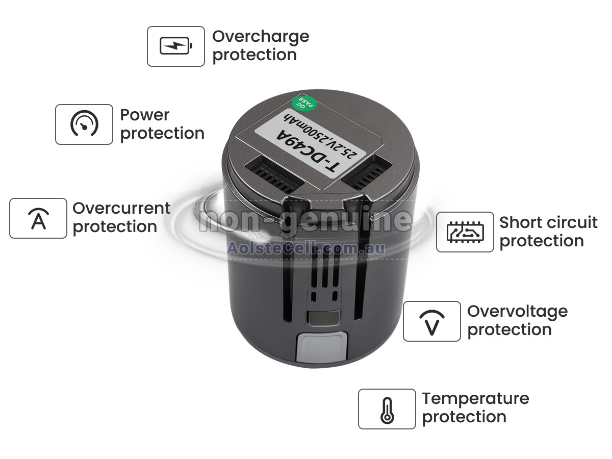 Replacement JIMMY B0NJ1760002R battery