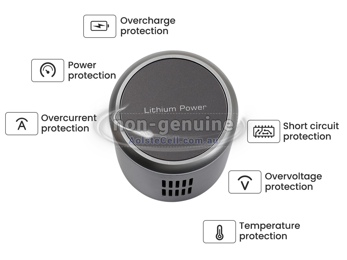 Replacement JIMMY B0NJ1760003R battery