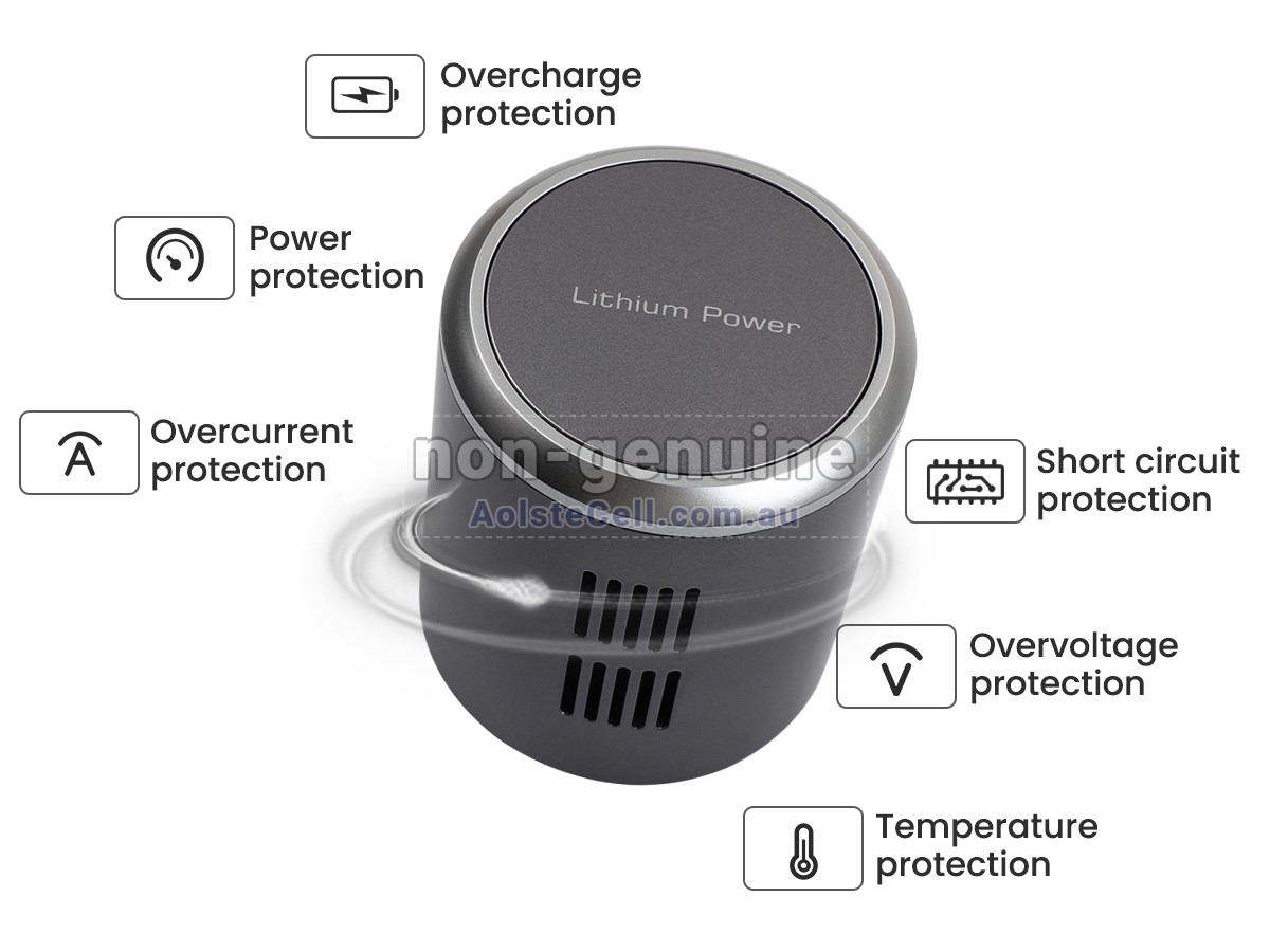 Replacement JIMMY JV85 PRO battery