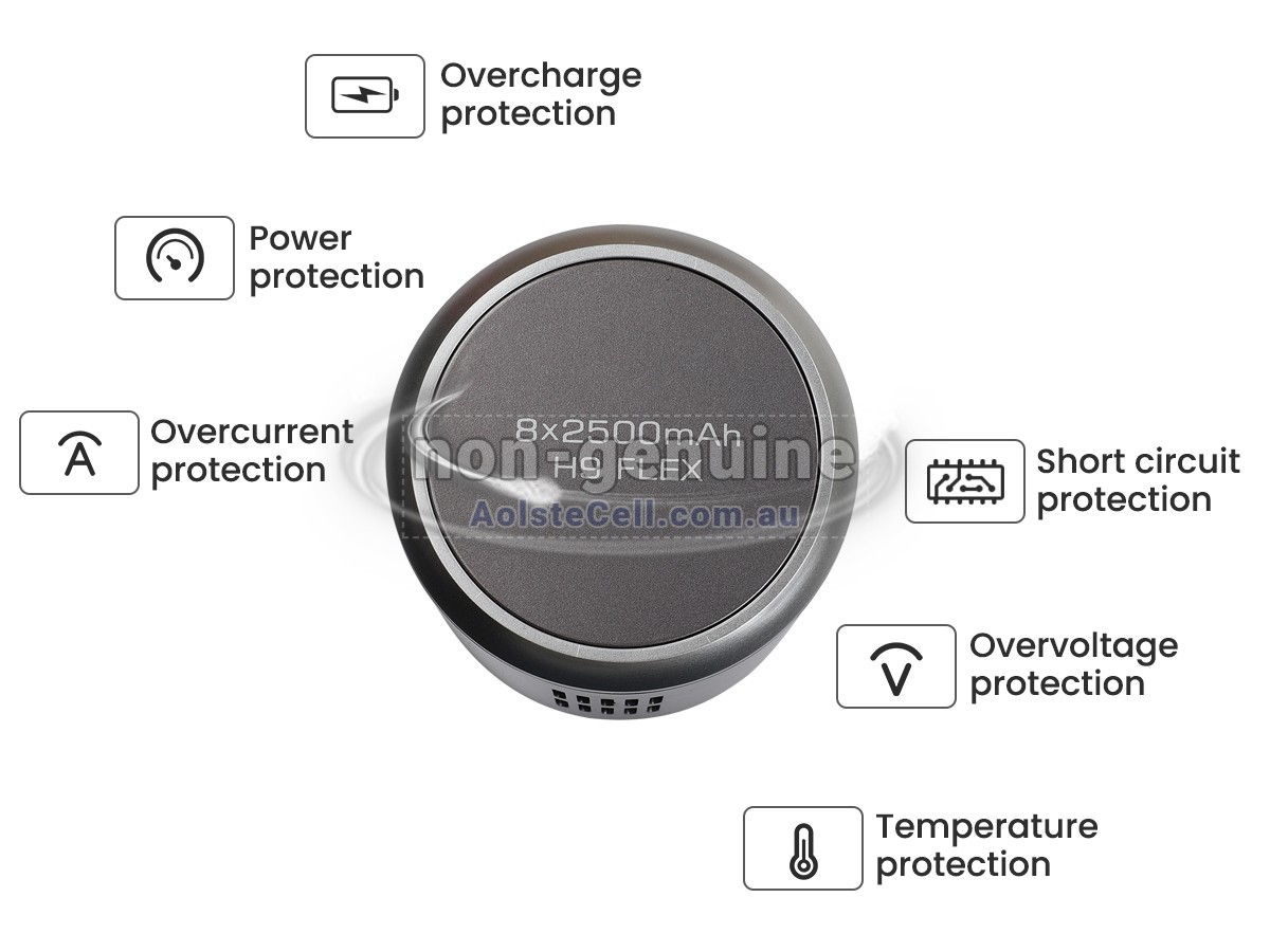 Replacement JIMMY H9 FLEX battery