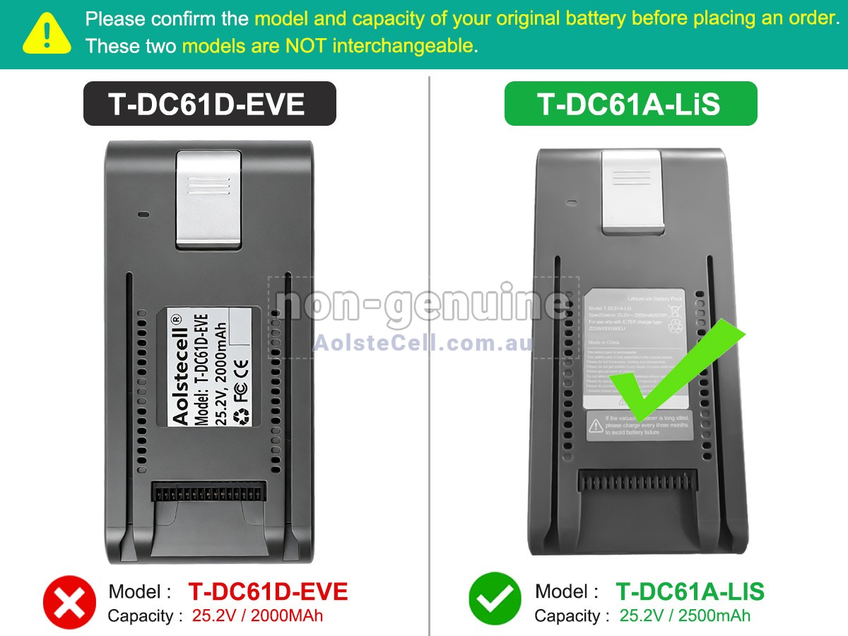 Replacement JIMMY H8 FLEX battery