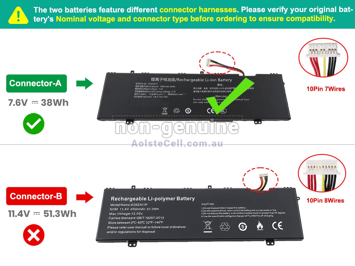 Replacement Jumper 6282301P battery
