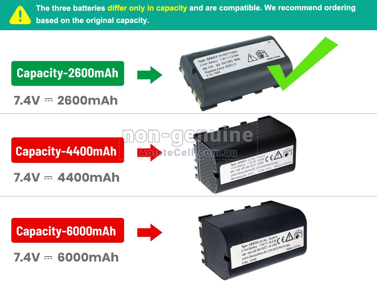 Replacement Leica FLEXLINE TS02 battery