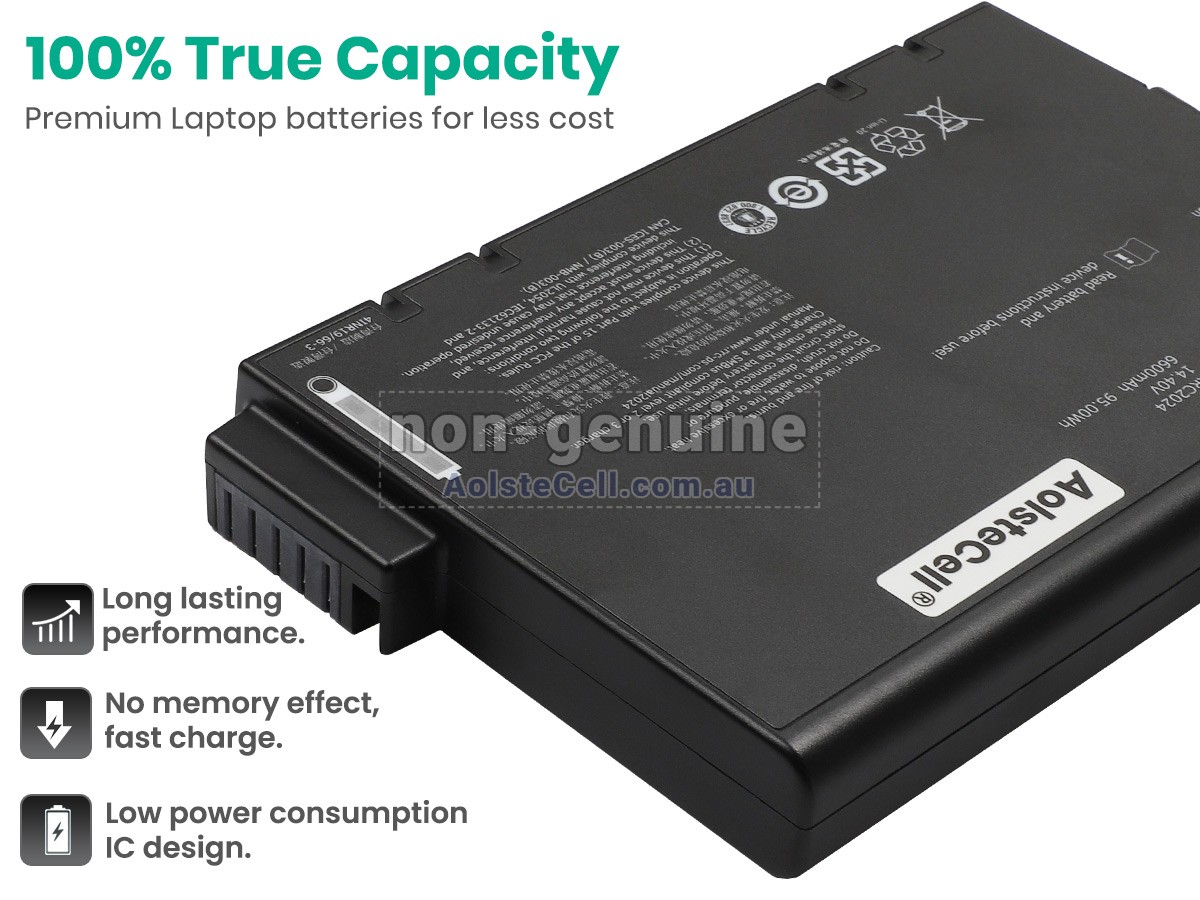 Replacement Maquet RRC2024 battery