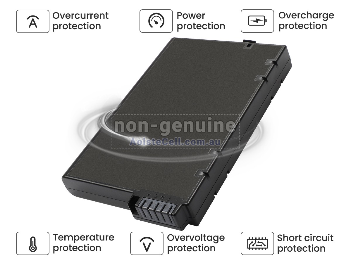 Replacement Maquet RRC2024 battery