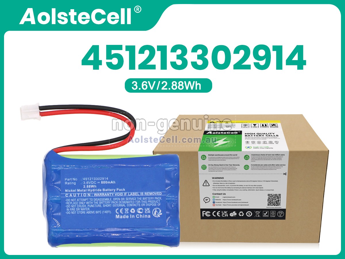 Replacement Philips REMOTE CONTROL W13 battery